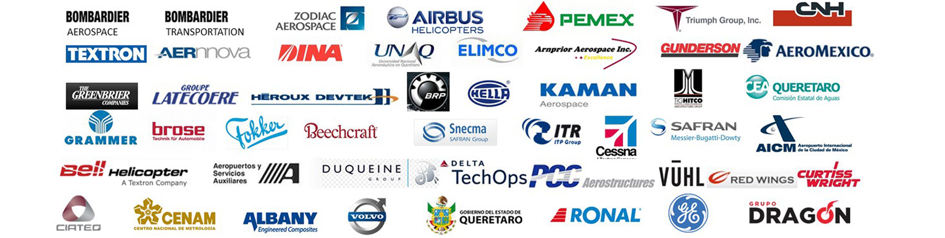DH Internacional Clientes principales