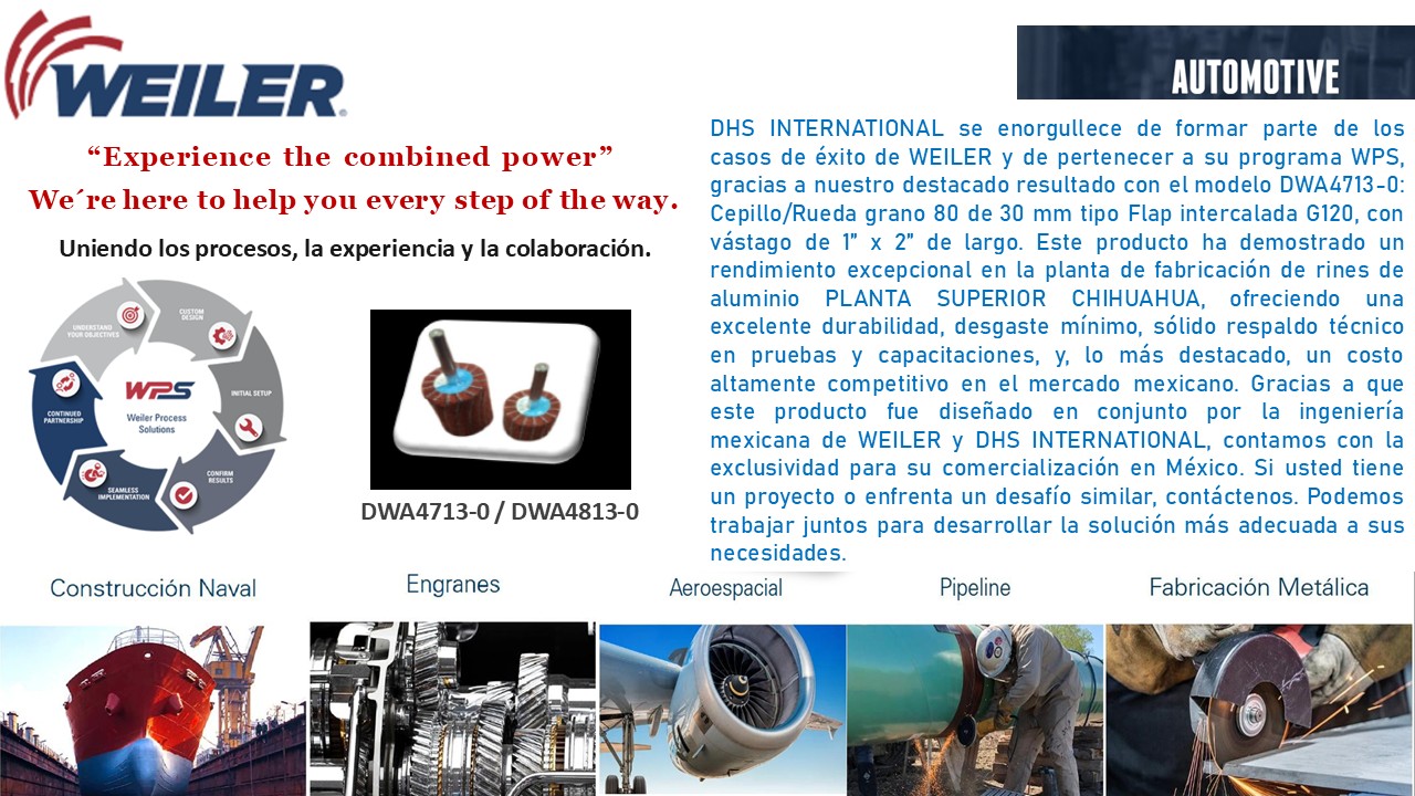 DH Internacional Marcas principales